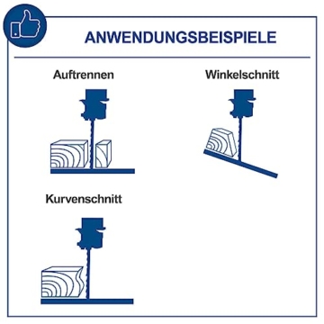 Scheppach Bandsäge HBS20 inkl. 2. Sägeband | 230V | 350 Watt | max. Durchlasshöhe: 80 mm | max. Durchlassbreite: 200 mm | Großzügiger Arbeitstisch 300 x 300 mm | Holzbandsäge | Modellbausäge - 2