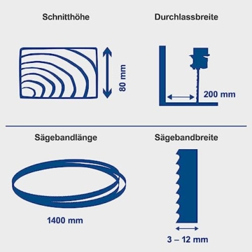 Scheppach Bandsäge HBS20 inkl. 2. Sägeband | 230V | 350 Watt | max. Durchlasshöhe: 80 mm | max. Durchlassbreite: 200 mm | Großzügiger Arbeitstisch 300 x 300 mm | Holzbandsäge | Modellbausäge - 3